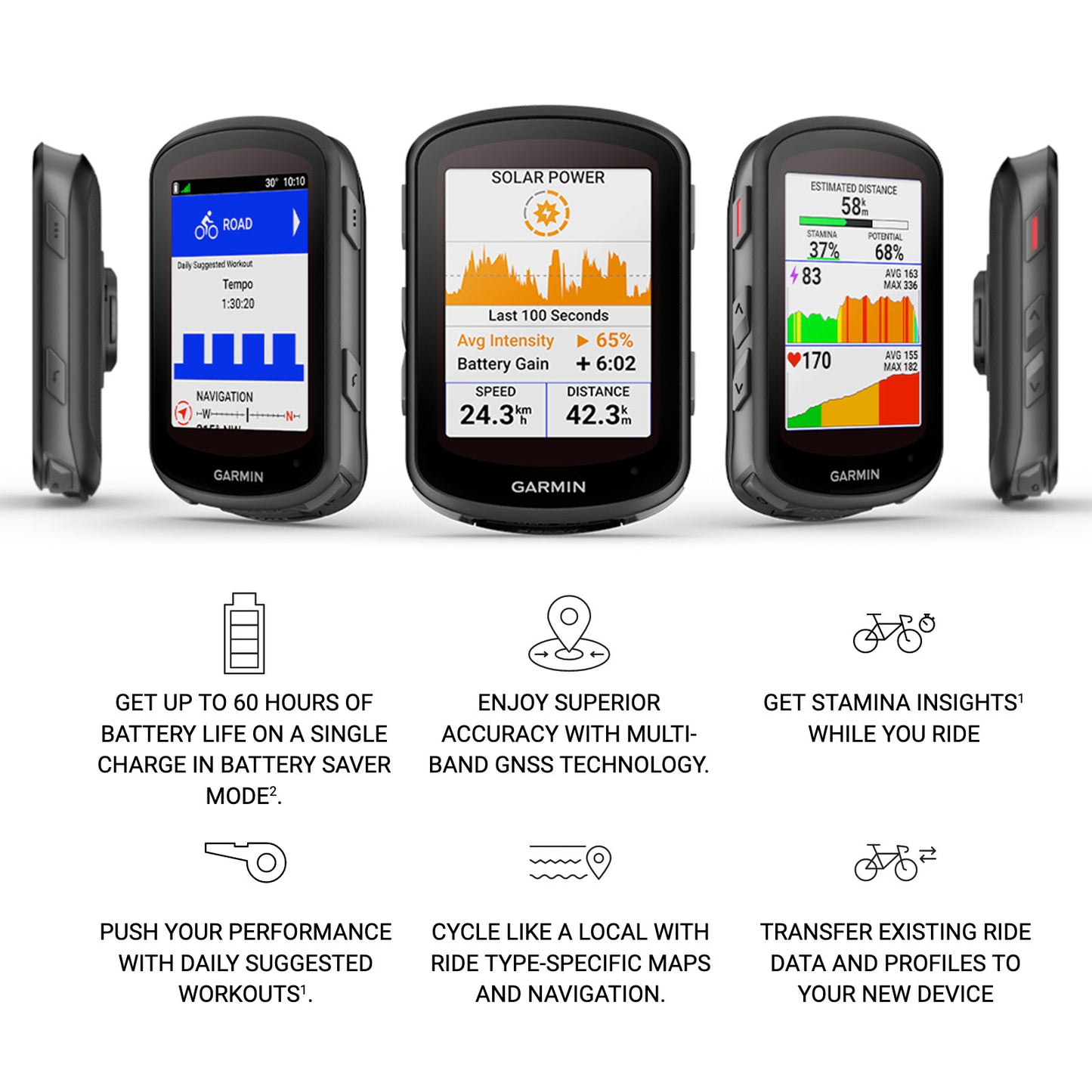 Garmin Edge 540 Solar Cycling Computer