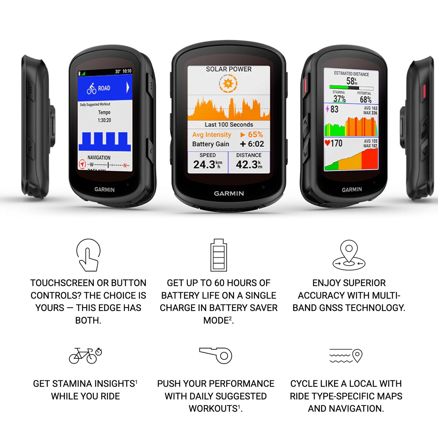 Garmin Edge 840 Solar GPS Cycling Computer
