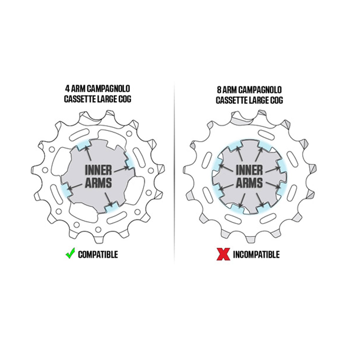 Wahoo Freebub Campagnolo Adapter WFKICKRCAM2 image 2