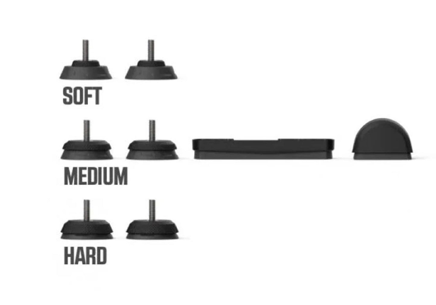 Wahoo Kickr Axis Action Feet
