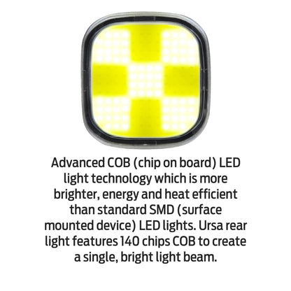 Azur Cetus Bicycle LED USB Rechargeable Headlight ALCETUSHL image 3