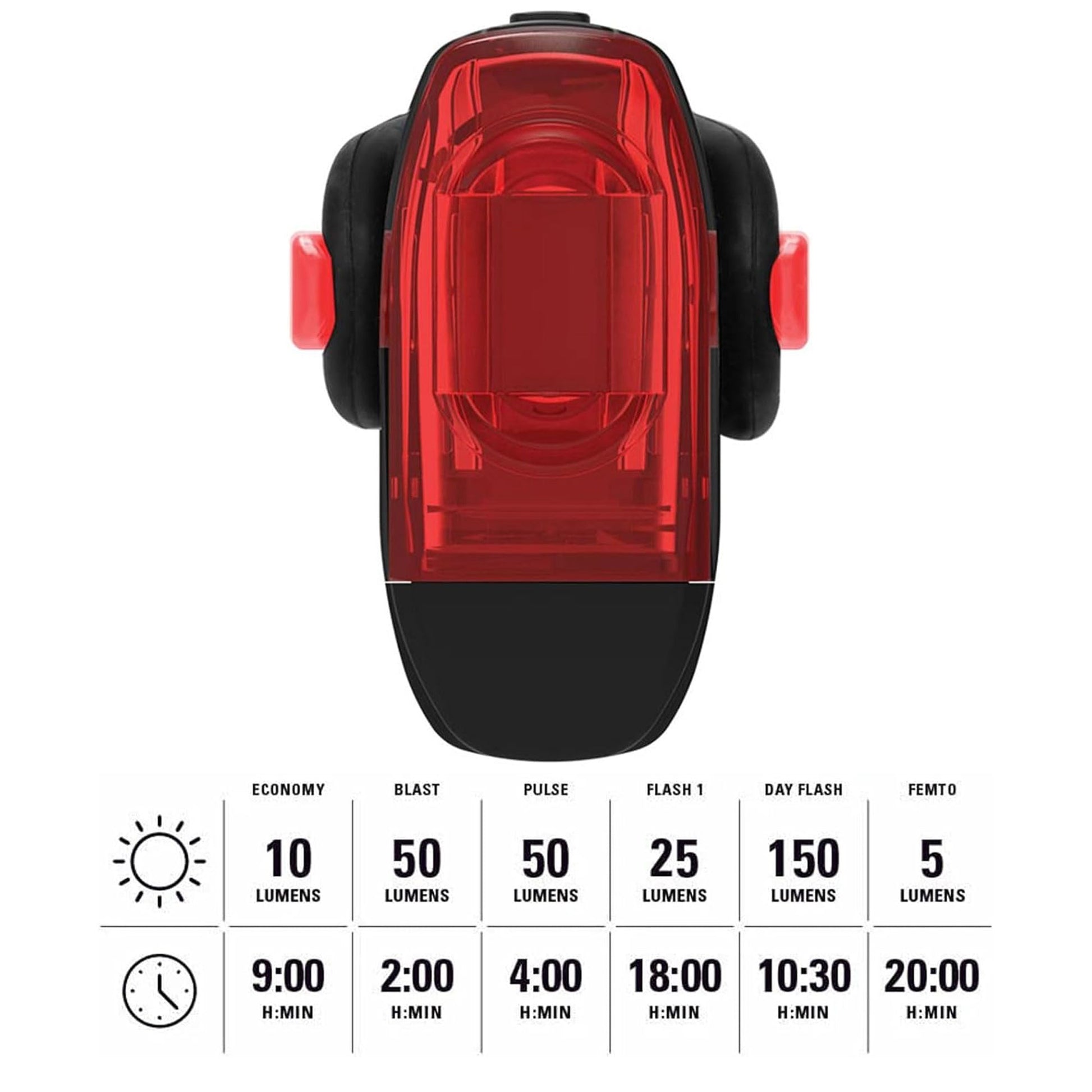 Lezyne KTV Drive Pro+ rechargeable rear bicycle light image 4