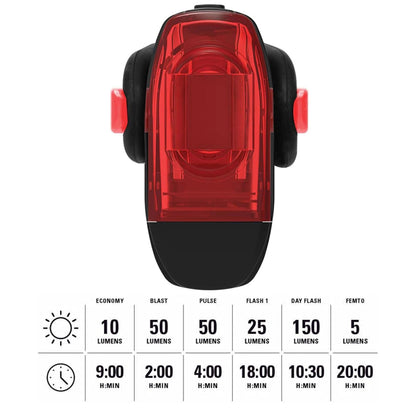 Lezyne KTV Drive Pro+ rechargeable rear bicycle light image 4