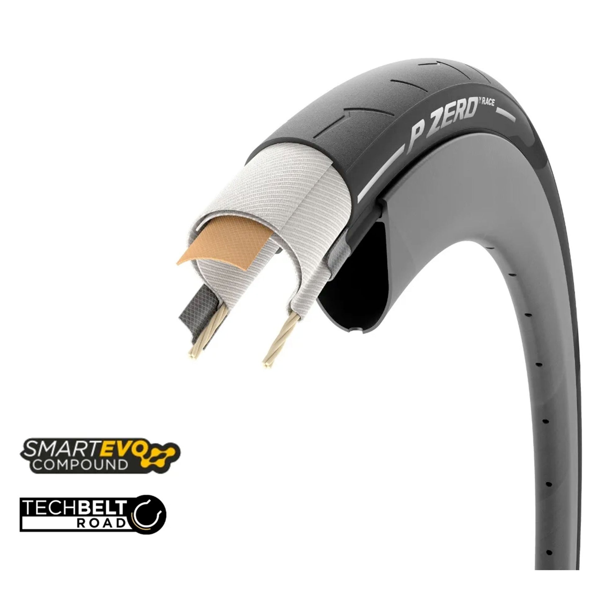 Pirelli P Zero Race Clincher Black 700C 4149800,4149700,4076400