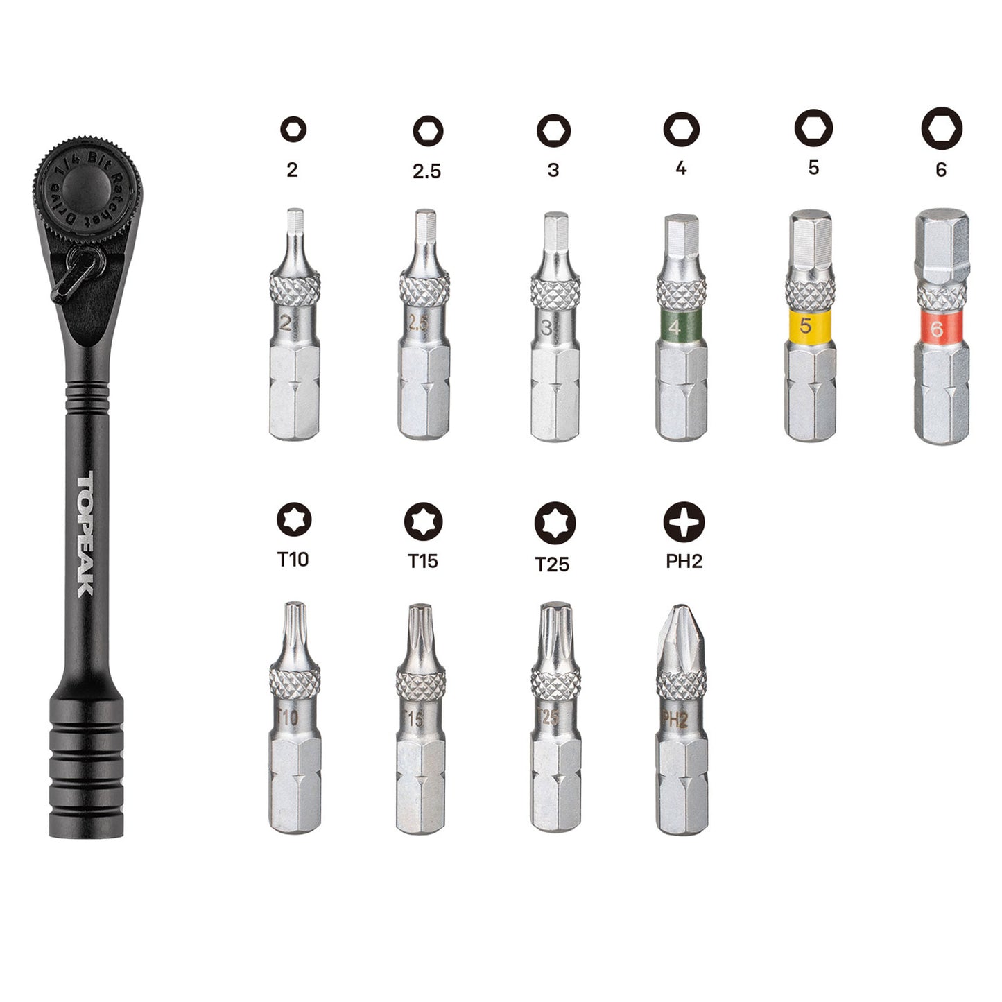 Topeak Ratchet Rocket Essential Toolkit