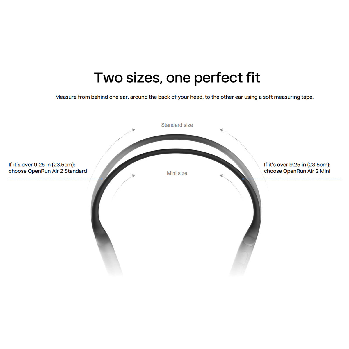 Instruction graphic showing a headphone band with text reading 'Two sizes, one perfect fit' and arrows indicating measurement around the head for standard size and mini size.