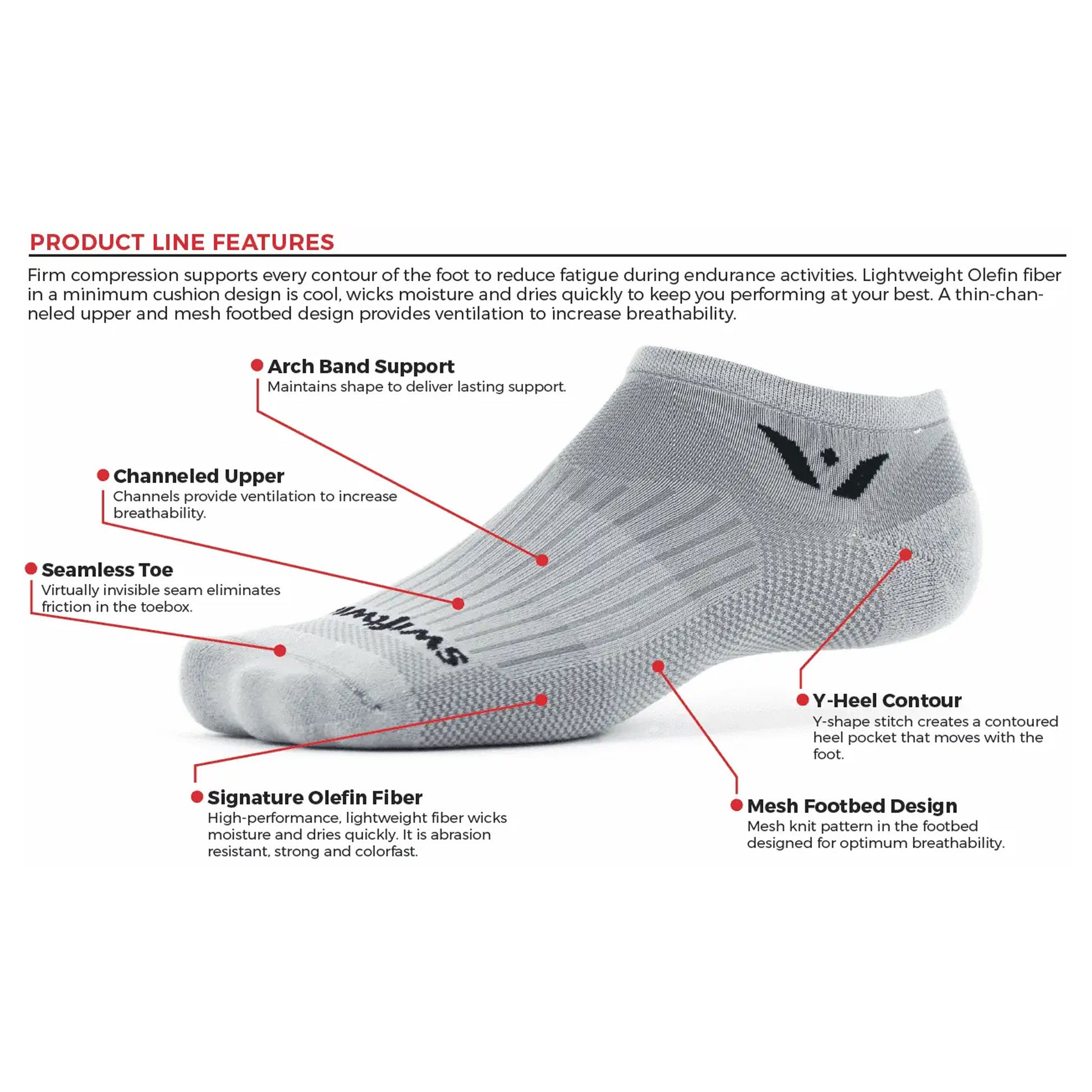 Swiftwick Aspire Cycling Socks 7” Cuff - White image 2