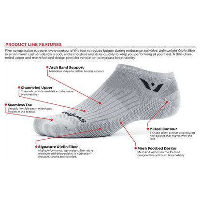 Swiftwick Aspire Cycling Socks 7” Cuff - White image 2
