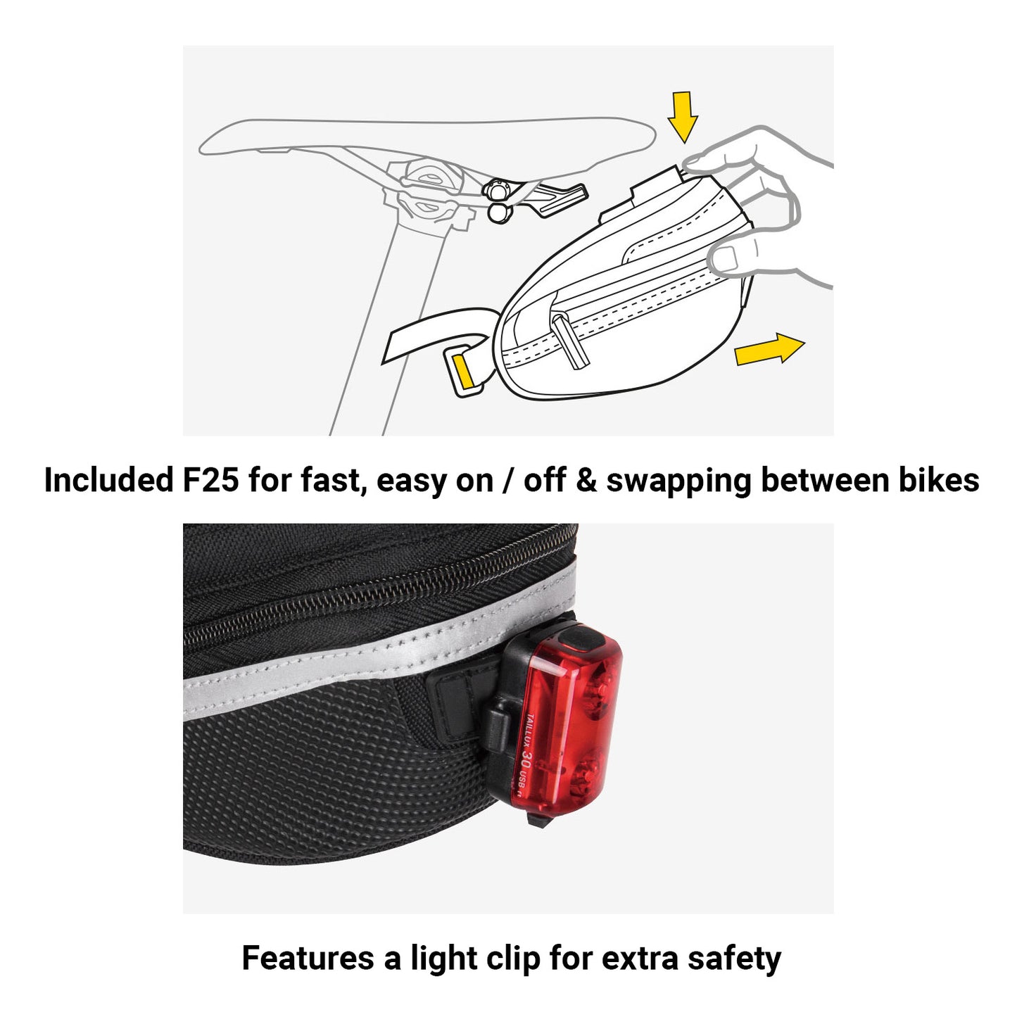 Topeak Compact Survival Tool Wedge Pack