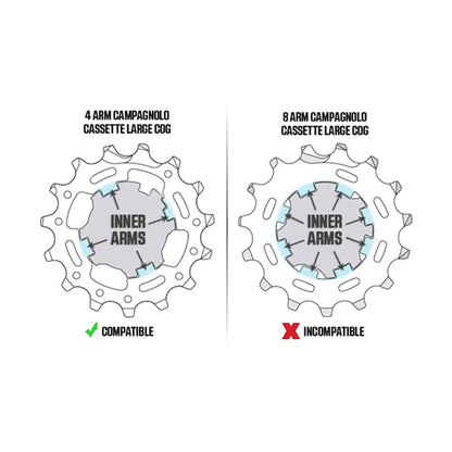 Wahoo Freebub Campagnolo Adapter WFKICKRCAM2 image 2